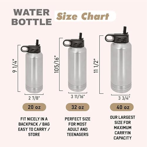 Personalized stainless steel water bottle with straw — photo 3