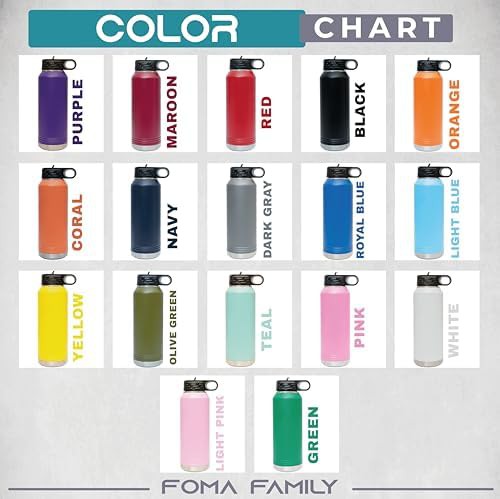 Personalized stainless steel water bottle with straw — photo 4