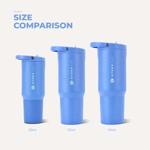 HydroJug Sport 40 oz Insulated Water Bottle Light Blue — photo 5