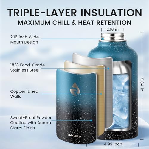 Triple Wall Vacuum Water Bottle 64 oz — photo 4