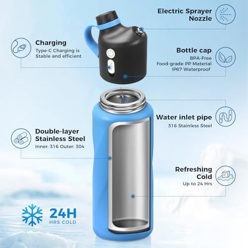 Electric misting water bottle with stainless steel insulation — photo 4