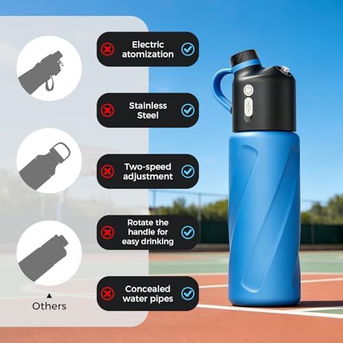 Electric misting water bottle with stainless steel insulation — photo 5