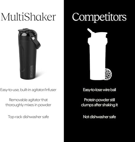 Blue Agave Insulated Protein Shaker Bottle 25 oz — photo 5