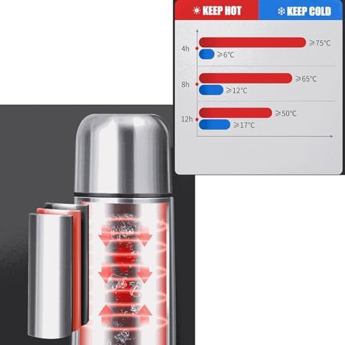 Stainless steel thermal flask with integrated cup lid — photo 4