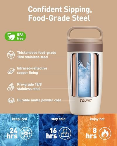 Smoky Purple 16 oz Leakproof Mug — photo 3